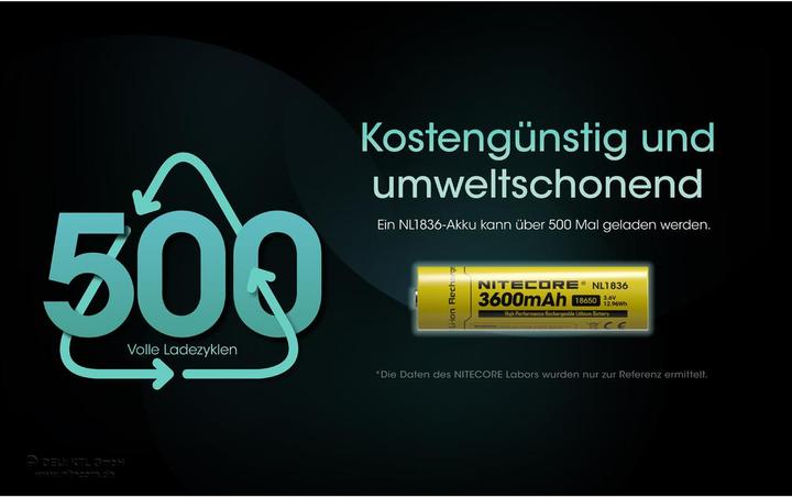 Immagine prodotto Nitecore Presa Per Batteria Agli Ioni Di Litio Da 3,6v