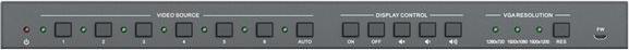 Immagine prodotto Puretools Presentazione Switcher PT-PSW-61E Multiformat