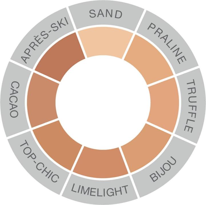Immagine prodotto Gerda Spillmann Bio-Fond - Hydro Cream Make up Foundation (Cacao, Luci della ribalta, Pralina, Sabbia, Tartufo)