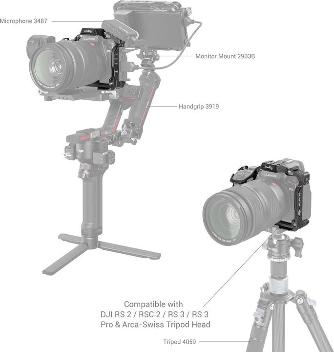 Produktbild SmallRig 4023 Black Mamba Cage für Panasonic LUMIX S5 II (Neuheit) (Cage)