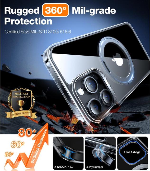 Immagine prodotto Torras UPRO Ostand Pro iPhone 15 Pro Max (Apple iPhone 15 Pro Max)
