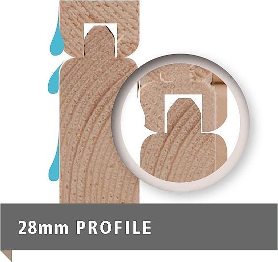 Produktbild Karibu 38 mm Saunahaus Pelle