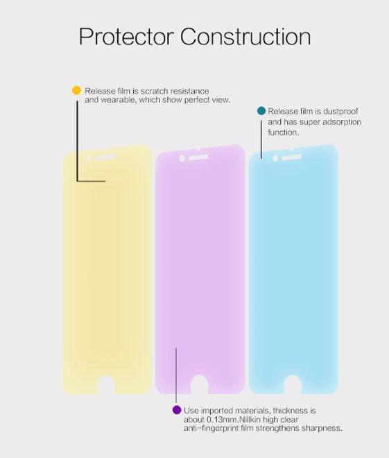 Produktbild Nillkin Super Clear (1 Stück, Honor 4X)