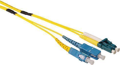 Actual product image 20 meter Singlemode 9/125 OS2 duplex ruggedized fiber cable with LC en SC connectors (CAT7, 20 m)