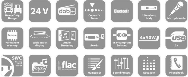 Produktbild Blaupunkt Autoradio DURBAN 424 Heavy Duty |24 V | DAB+ | Bluetooth