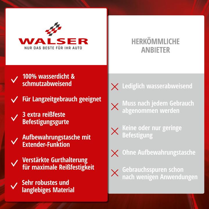 Produktbild Walser Autoplane All Weather Plus, PKW-Abdeckplane Kombi Gröe XL grau