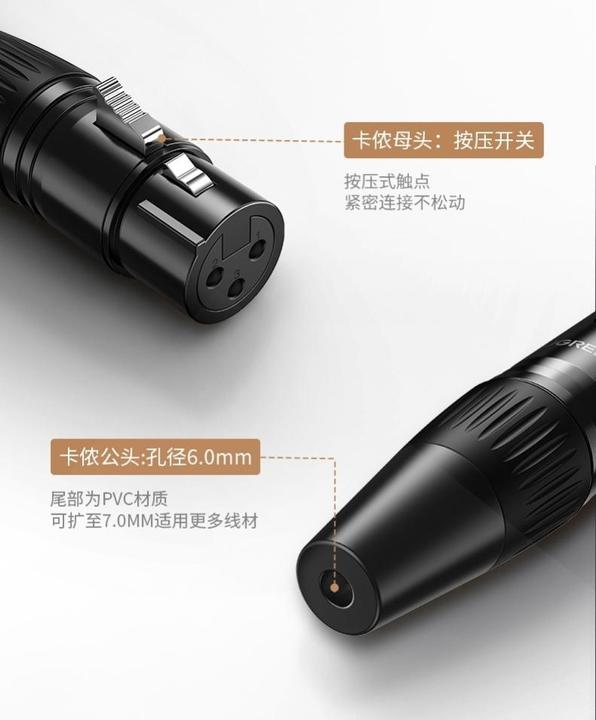 Actual product image Ugreen XLR connector 3-pin male female