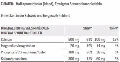 Nährwerte und Zutaten Sponser Whey Isolate 94 (Vanille, 1 Stk., 1500 g)