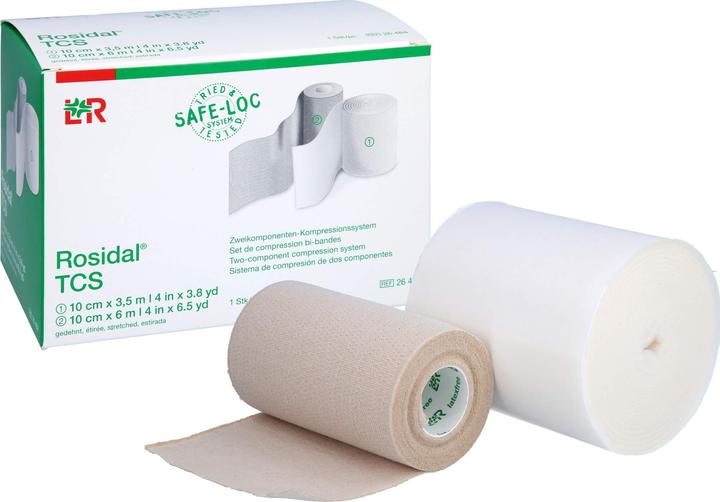 Image du produit Lohmann & Rauscher Système de compression à deux composants