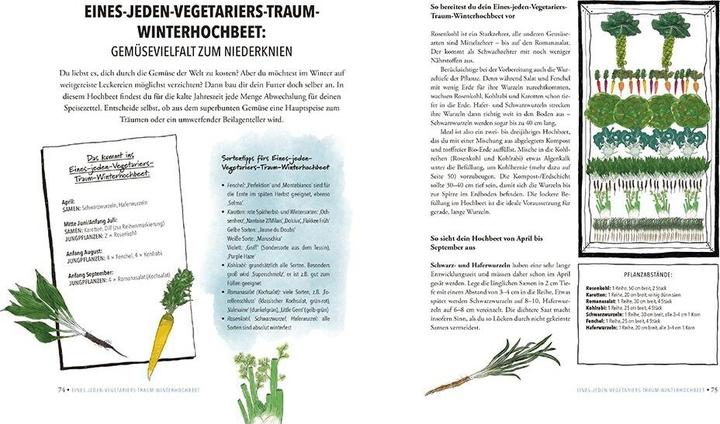 Image du produit Das sensationelle Winterhochbeet (Allemand, Doris Kampas, 2022)