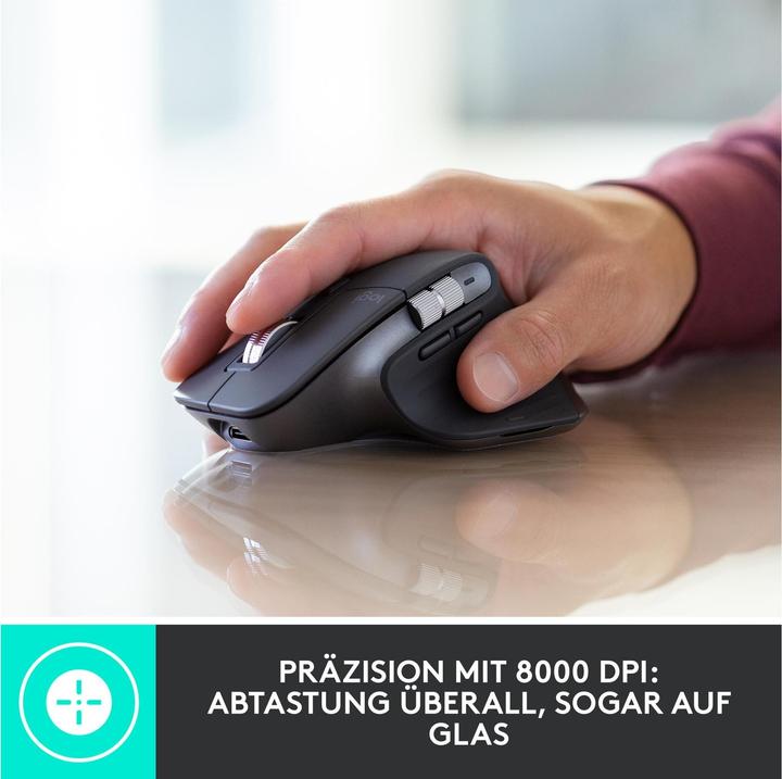 Actual product image Logitech MX Keys Combo for Business Gen 2 (CH, Wireless)