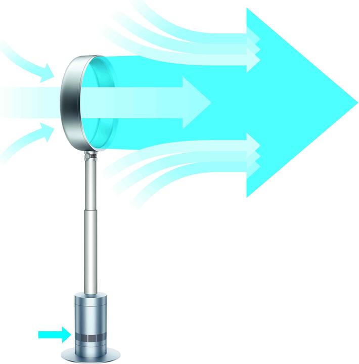 Immagine prodotto Dyson AM08 Bianco