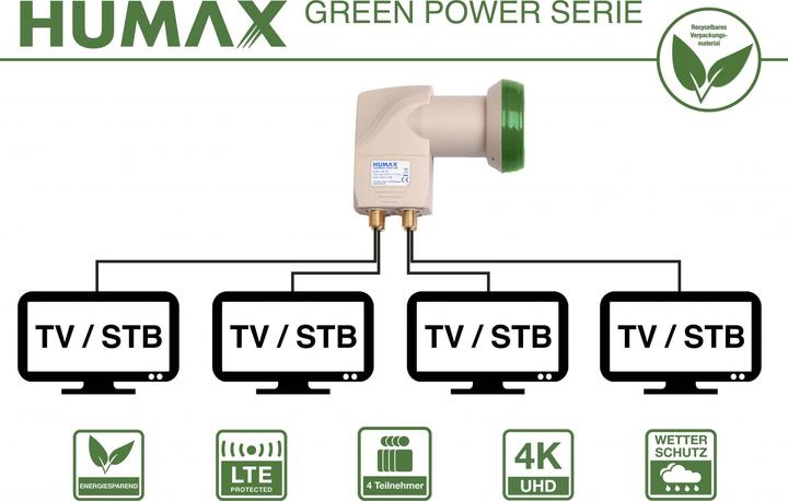 Immagine prodotto Humax Green Power Quad LNB (Quad LNB)