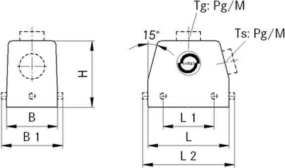 Image du produit Lapp Boîtier à douille PG16 EPIC® H-B 1