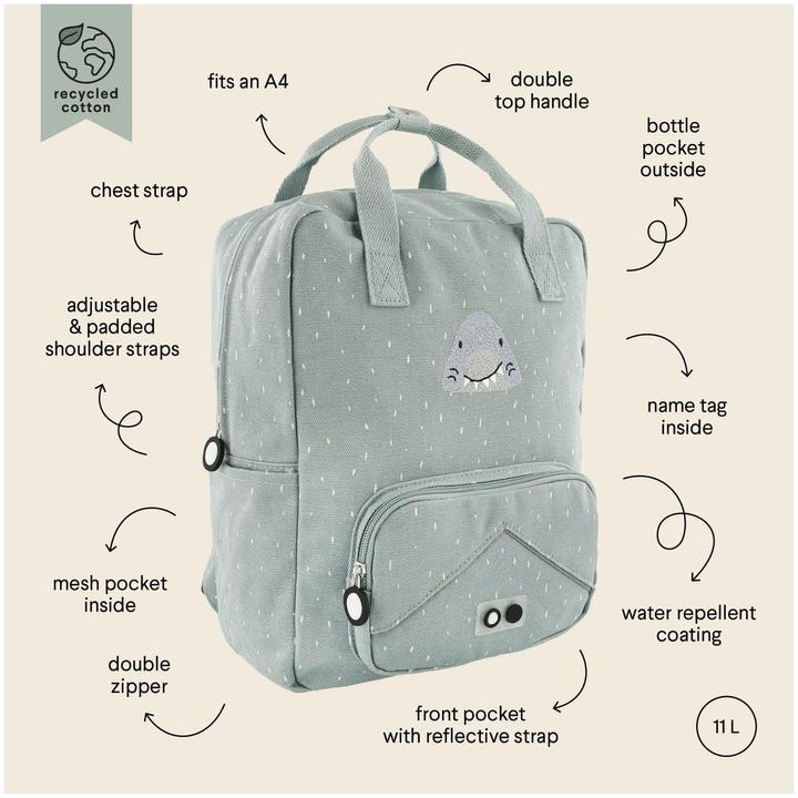 Actual product image Trixie Baby Large rucksack, Mr Shark