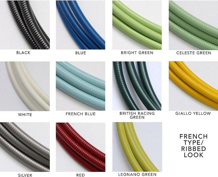 Actual product image Yokozuna Vintage Housing, French Ribbed (Celeste)