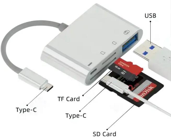 Actual product image PhoneLook Lecteur USB-C vers cartes mémoire SD & Micro-SD et USB (4 en 1) pour MacBook & iPad
