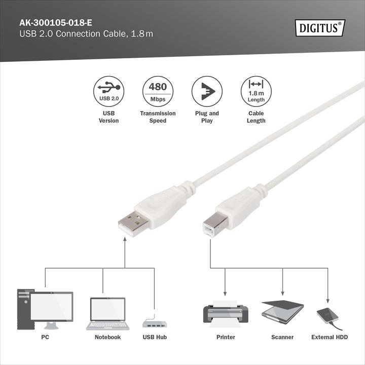 Produktbild Digitus ASSMANN USB2.0 Anschlusskabel 1,8m USB A zu USB B AWG28 beige bulk (1.80 m, USB 2.0)