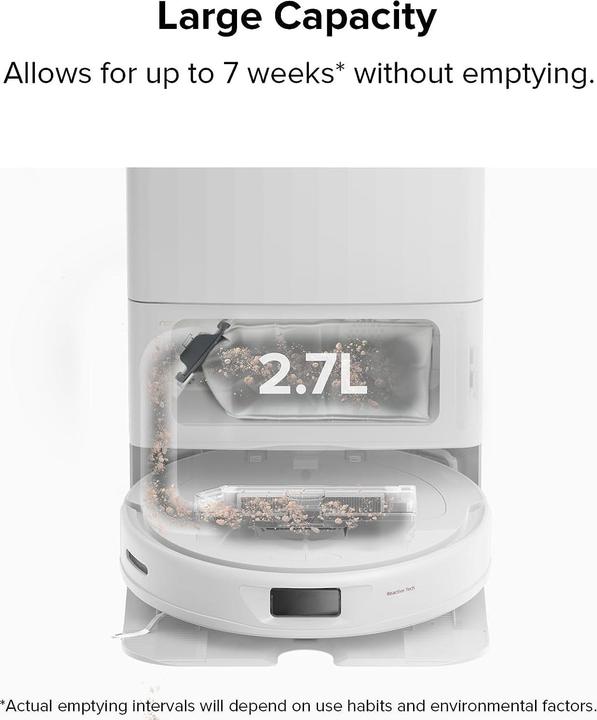 Actual product image Roborock 6 Stück Staubsaugerbeutel für Qrevo/S8 MaxV (6 x)