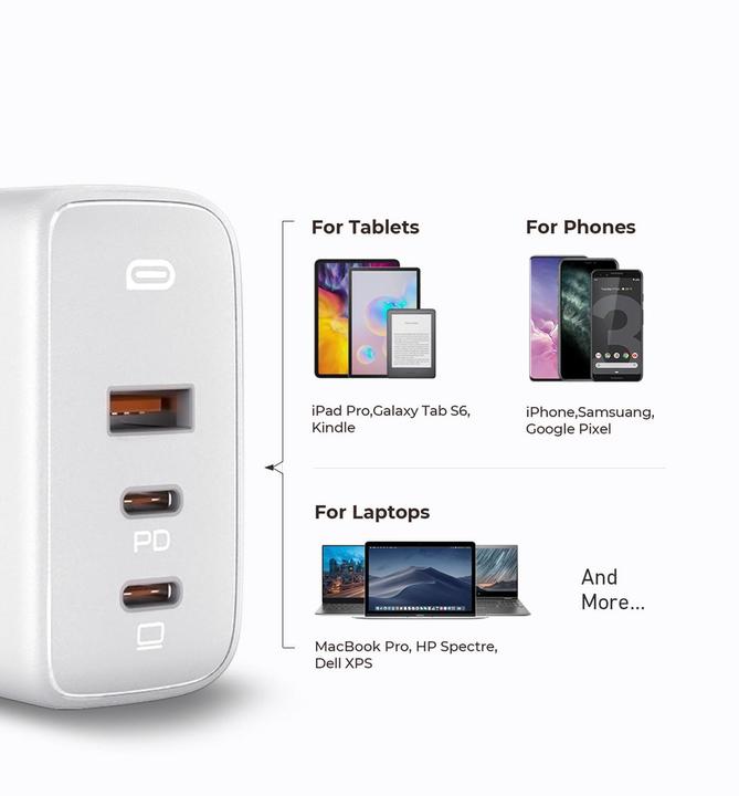 Actual product image Aukey Omnia PA-B6S + USB C cable (90 W)