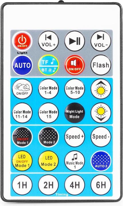 Actual product image Fuzzix Aurora (2 W, LED)