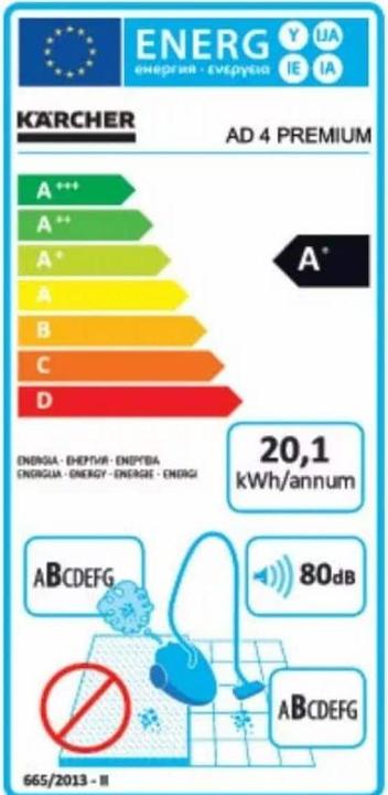 Etichetta energetica Kärcher AD4 Premium (Aspirapolvere cenere, Aspirapolvere)