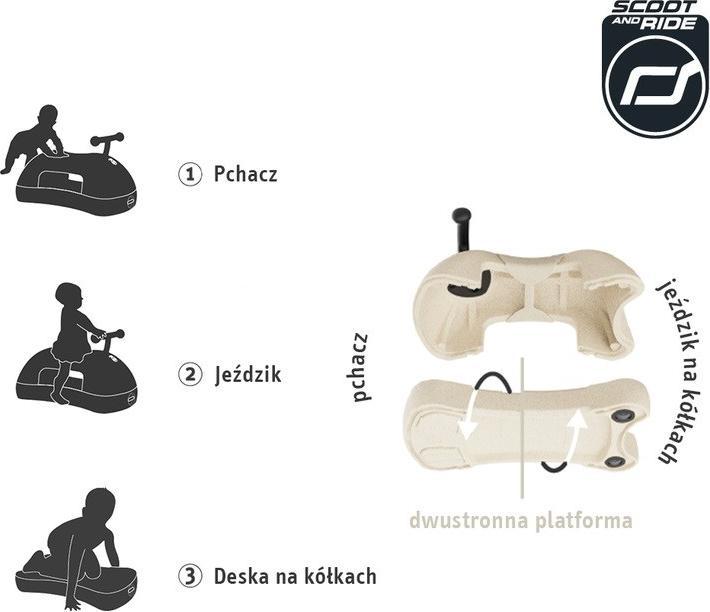 Actual product image Scoot and Ride My First steel