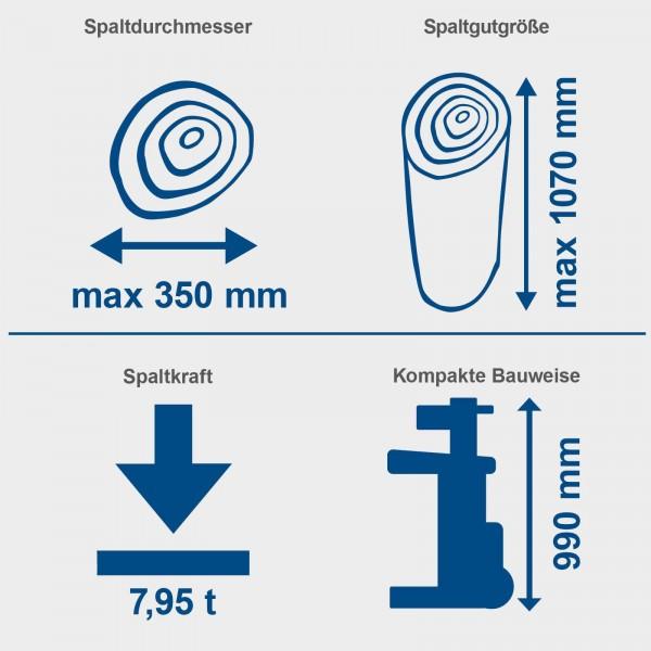 Energie-Label Scheppach Compact 8t