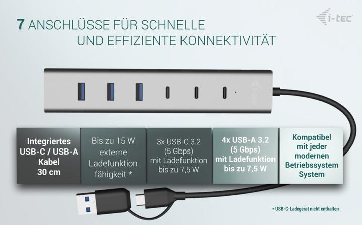 Produktbild i-tec USB-C/USB-A Charging Metal HUB 7 Port 3x USB-C 3.2 Gen. 1 4x USB-A 3.2 Gen. 1 (USB-C, USB-A, 7 Ports)