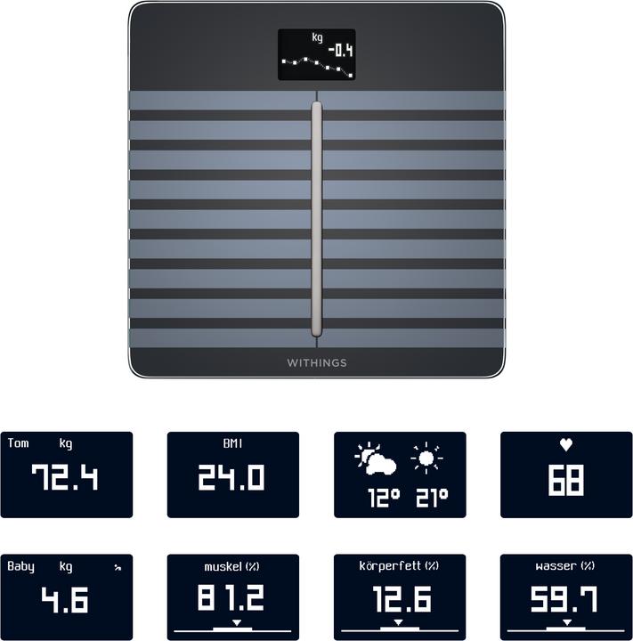 Actual product image Withings Body Cardio (180 kg)