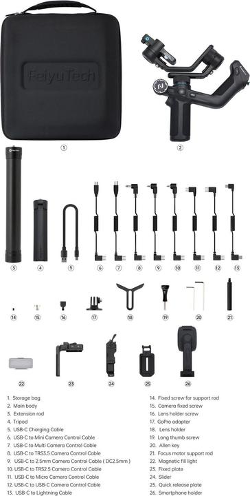 Actual product image FeiYu Tech Feiyu SCORP 2 3-Axis Handheld Gimbal for Camera