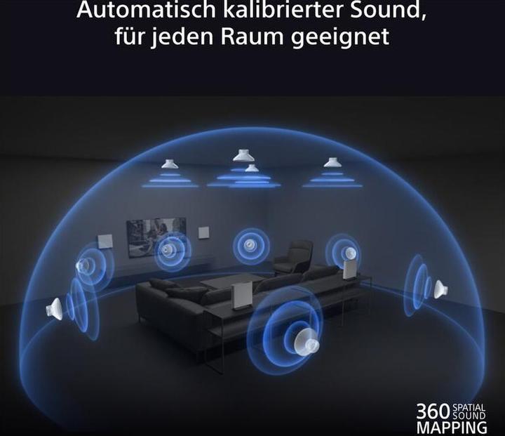 Produktbild Sony Theatre Quad (Set, 504 W)