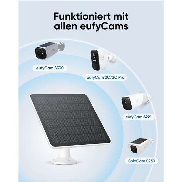 Image du produit Anker Eufy (3 W)