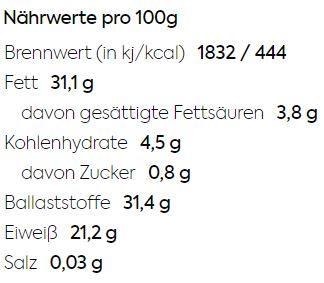 Valori nutrizionali e ingredienti KoRo Semi di chia (1000 g)