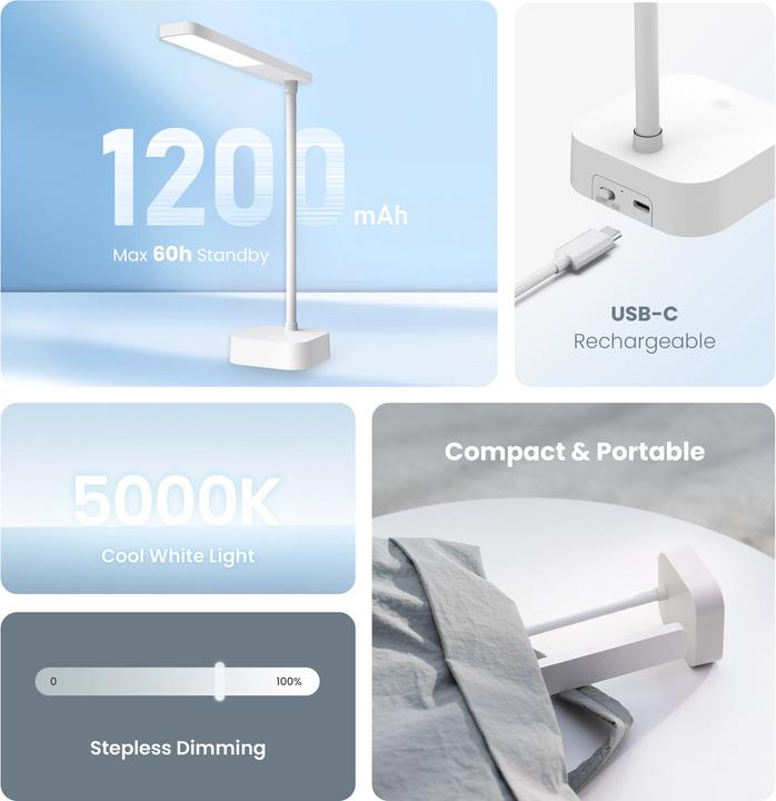 Immagine prodotto Yeelight Jasmine Rechargeable Desk Lamp –⁠⁠⁠⁠⁠⁠ YLYTD-0039