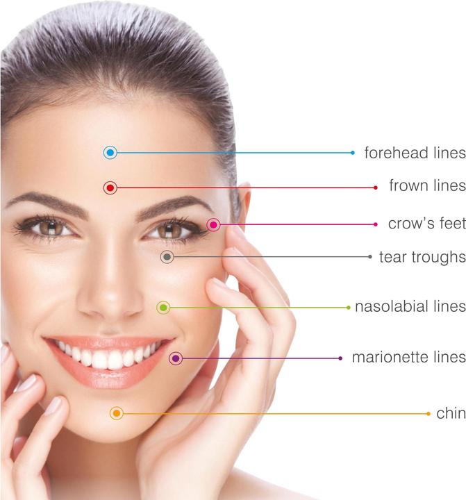 Produktbild Rio 60 Second Facial Lift Plus