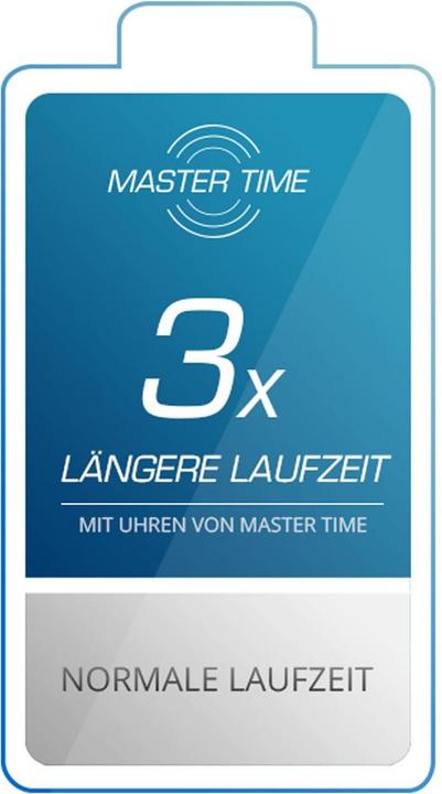 Image du produit Master Time MTGA-10806-12L Montre radiopilotée parlante pour homme 40mm (Montre analogique, 40 mm)
