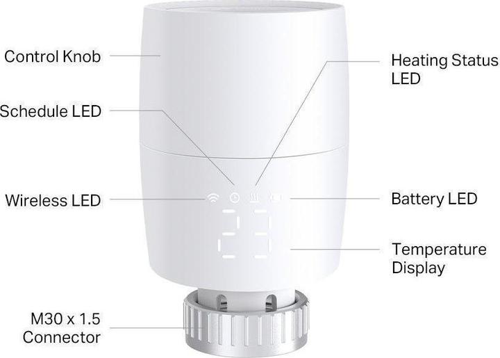 Valori nutrizionali e ingredienti TP-Link KE100 KIT - Kasa - Valvola termostatica intelligente per radiatori, starter kit