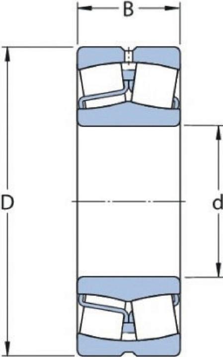 Produktbild SKF Pendelrollenlager