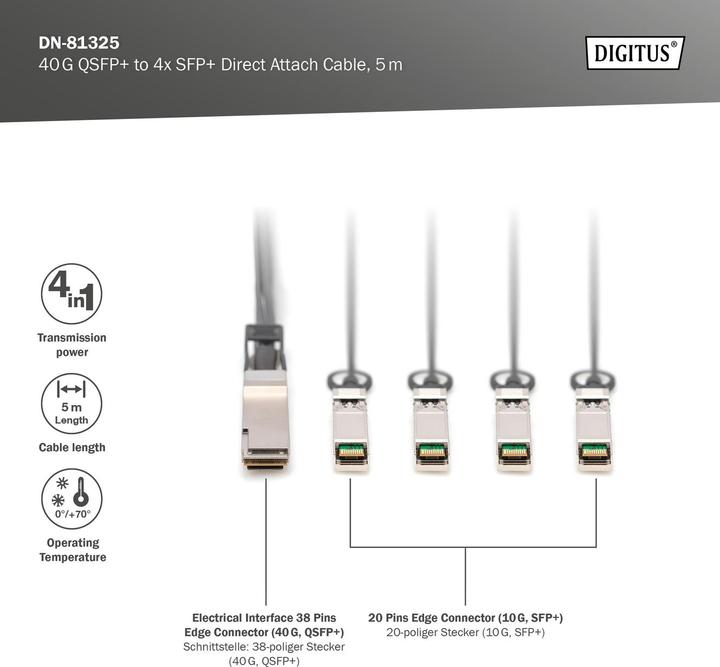 Produktbild Digitus 40G QSFP+ to 4XSFP+ Direct Attach Cable 5m (5 m)