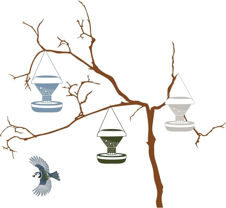 Image du produit Swissinno Vogel-Futtersilo "Davos" SMART BIRDS. Grün