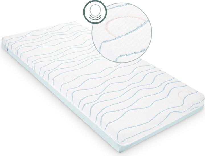 Actual product image Babymoov Matelas Ergonomique Cosy'Lite 60x120cm (120 x 60 cm)