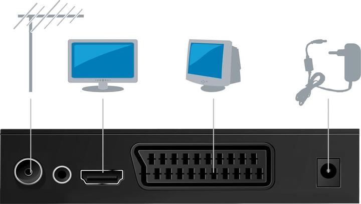 Produktbild Land DH17 Terrestrisch Full HD Schwarz (DVB-T2, DVB-T)