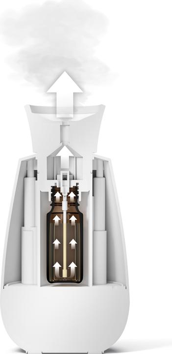Immagine prodotto Stadler Form Ella (15 ml)
