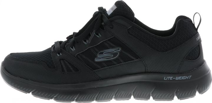 Skechers Summits New World