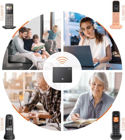 Produktbild Gigaset GO-Box 100
