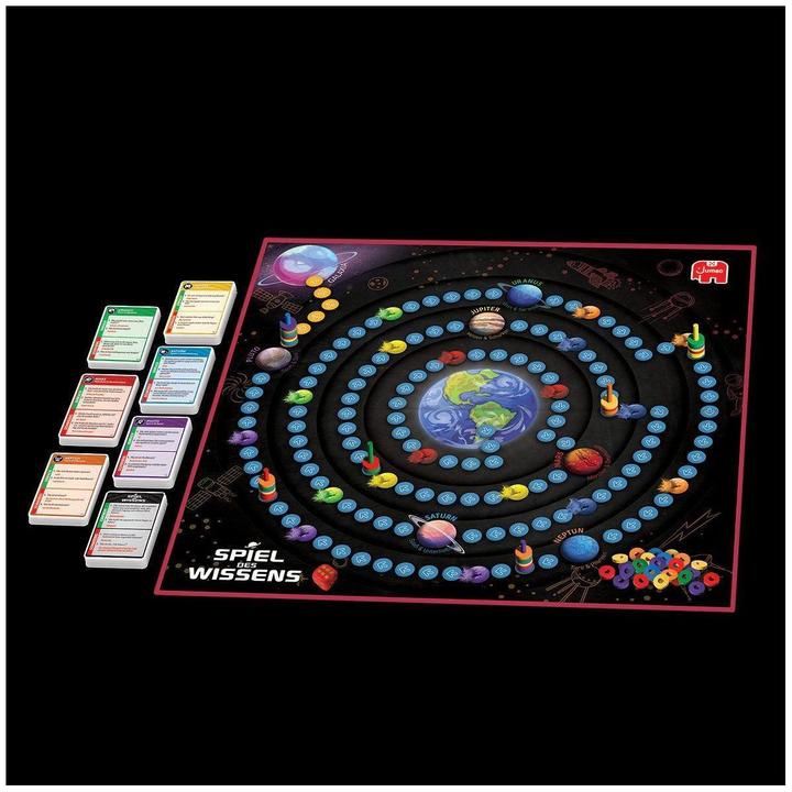 Actual product image Jumbo Game of knowledge original (German)