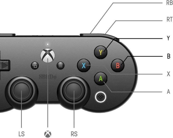 Immagine prodotto 8bitdo SN30 Pro XCloud (PC, Android, iOS)