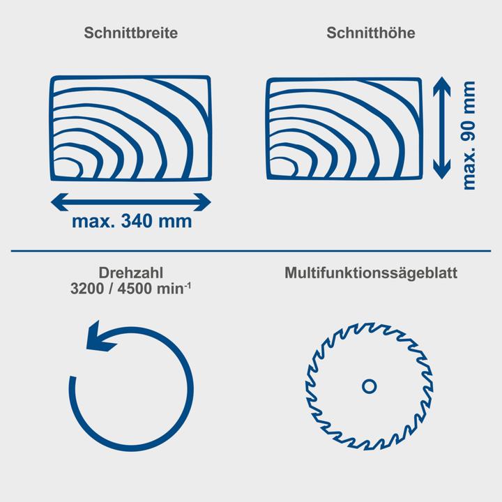 Image du produit Scheppach Scie à onglets multifonctions 255 mm avec 2 vitesses et lame multifonctions