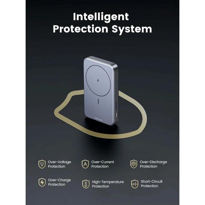 Image du produit Ugreen Chargeur sans fil (10000 mAh, 20 W, 37 Wh)